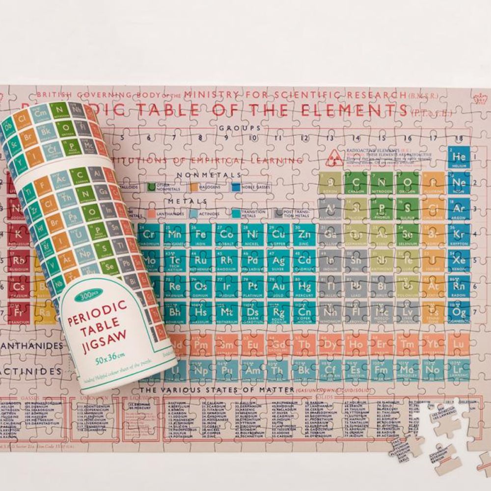 JIGSAW PUZZLE IN A TUBE PERIODIC TABLE